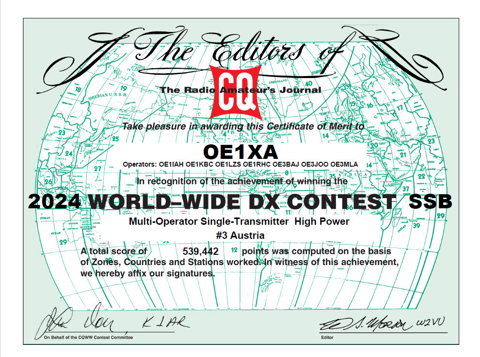 2024 World-Wide DX Contest SSB