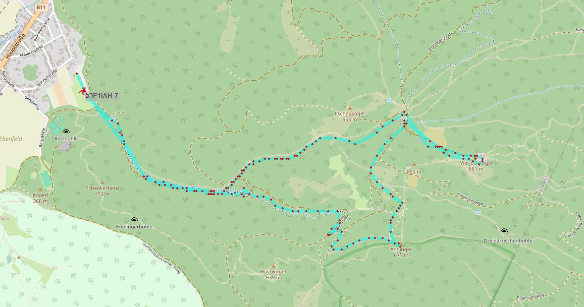 APRS