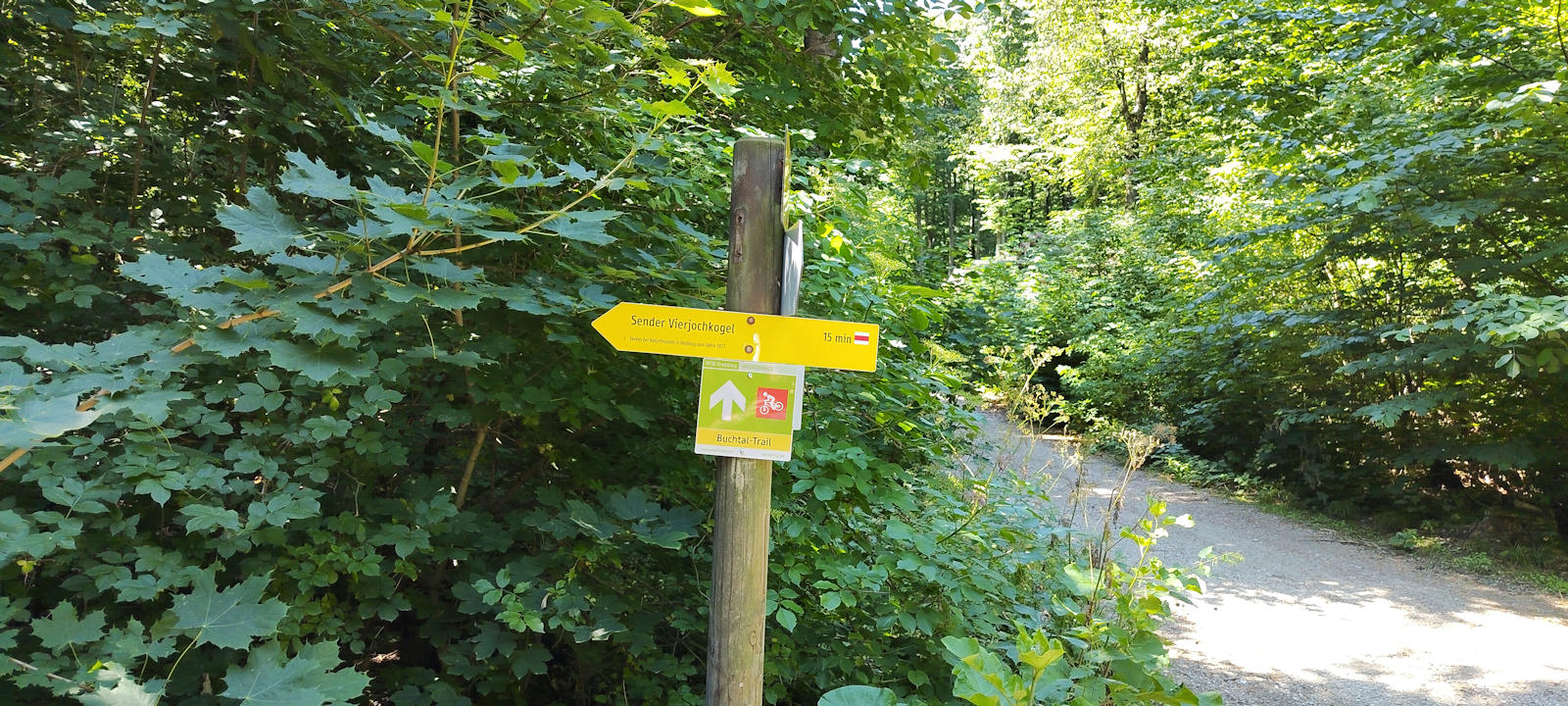 Wegweiser